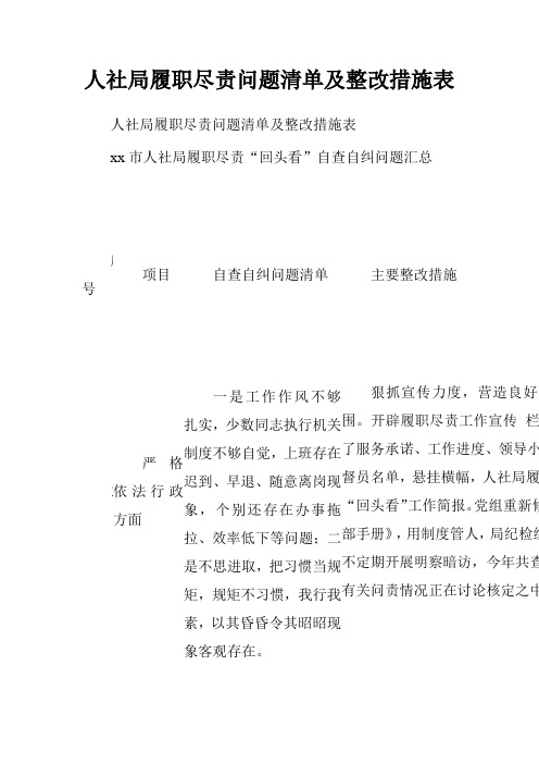 人社局履职尽责问题清单及整改措施表.doc