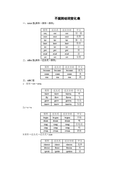 初中英语语法不规则动词变化表总结