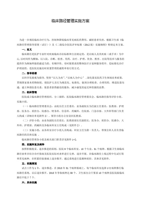 医院临床路径管理实施方案及相关记录表格