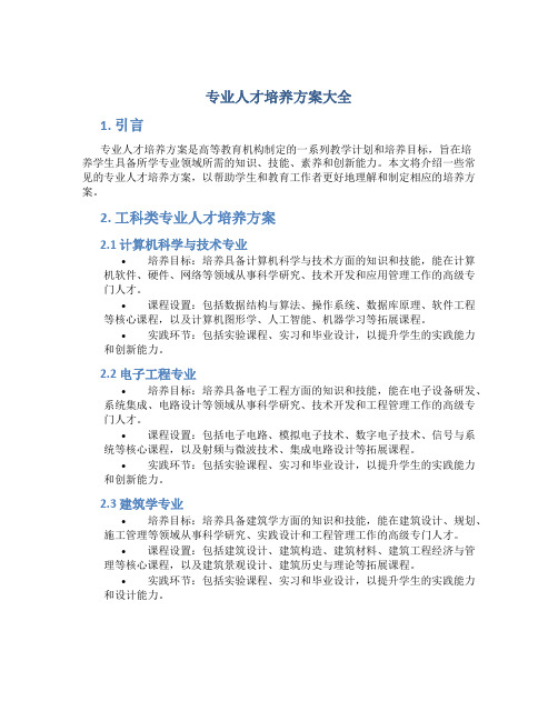 专业人才培养方案大全