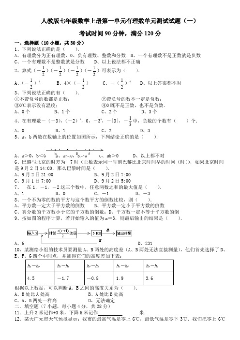 人教版七年级数学上册第一单元有理数单元测试试题