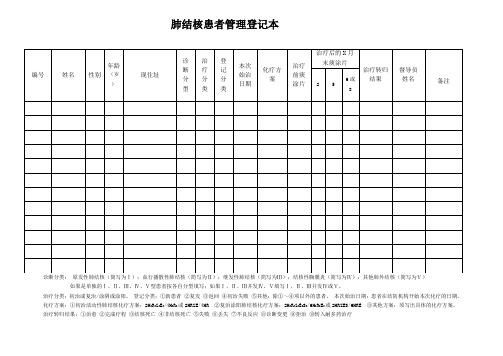 肺结核患者管理登记本