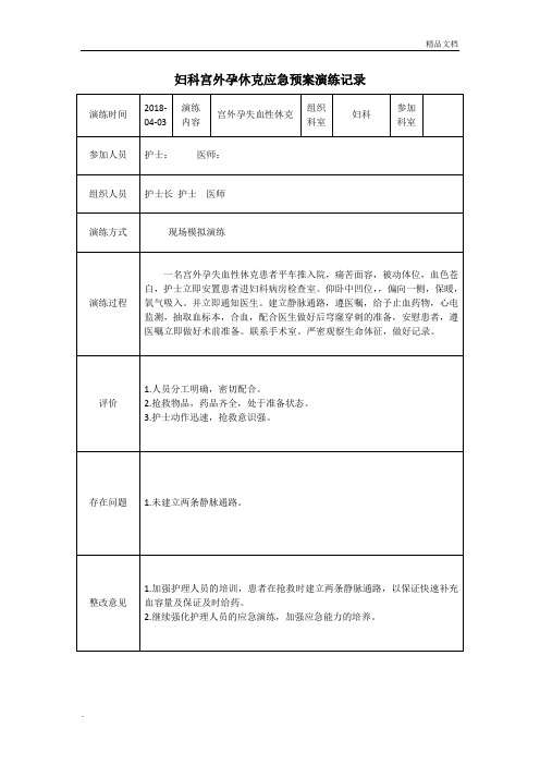 妇科宫外孕休克应急预案演练记录