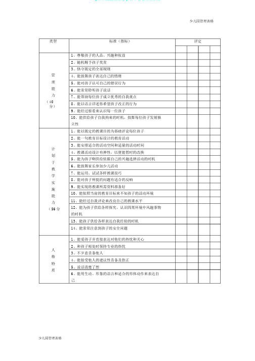 【幼儿园管理表格】幼儿教师评价标准