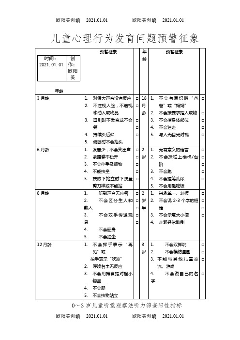 儿童心理行为发育问题预警征象之欧阳美创编