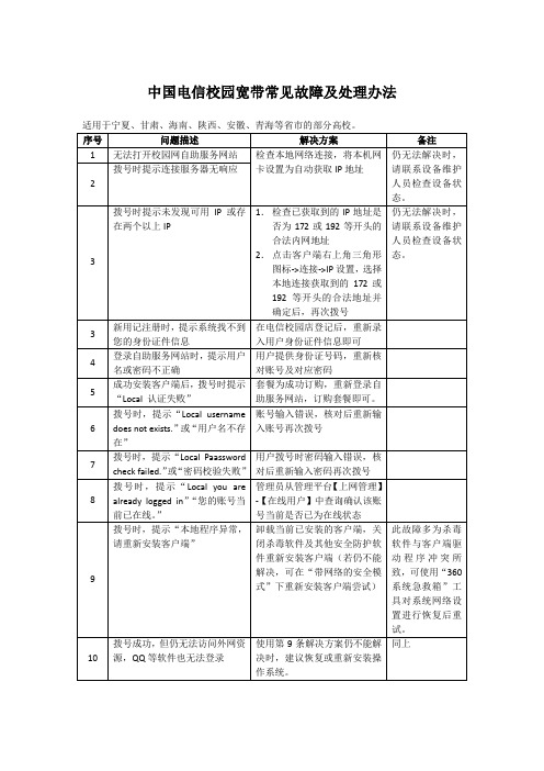 中国电信校园宽带常见故障及处理办法