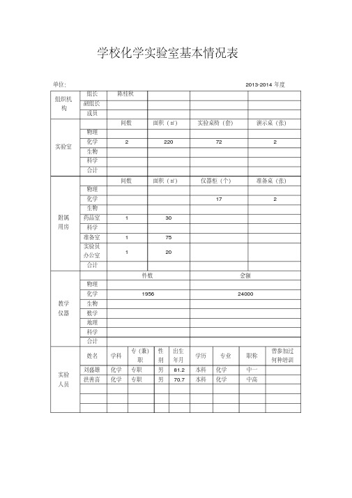 2013-2015学校实验室基本情况表(化学)-精选.pdf