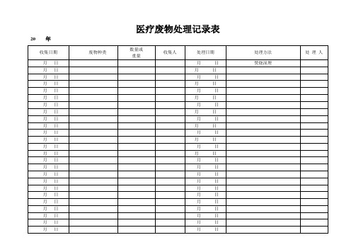 医疗废物处理记录表【范本模板】