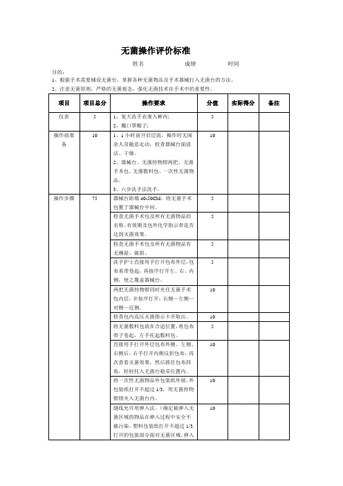 无菌操作评分标准