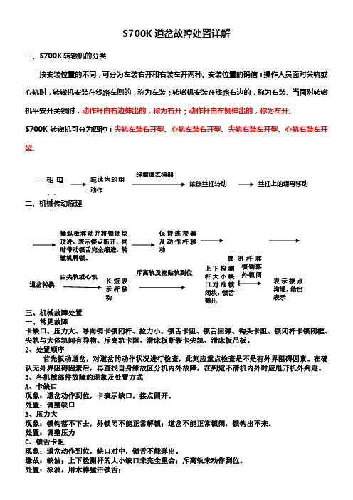 S700K道岔故障处置详解