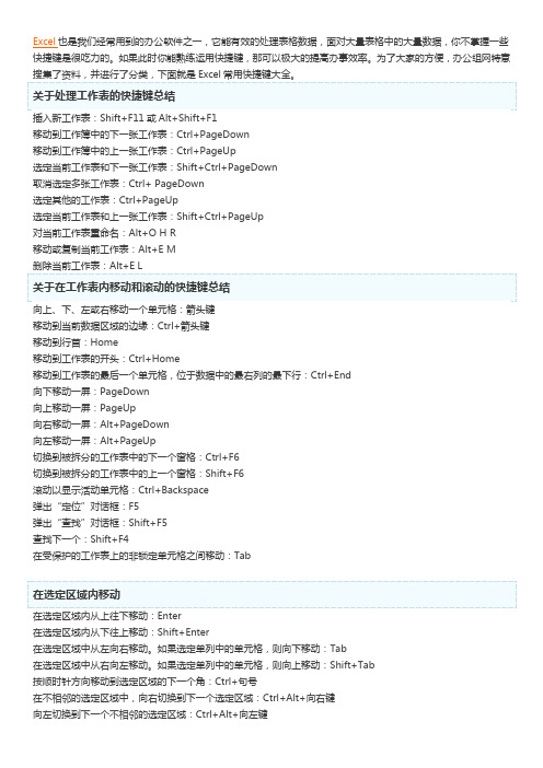 Excel常用快捷键大全(非常全面)