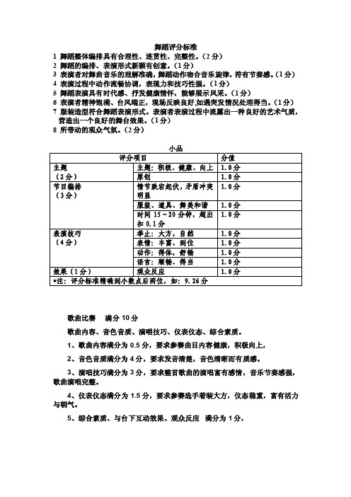 舞蹈评分标准