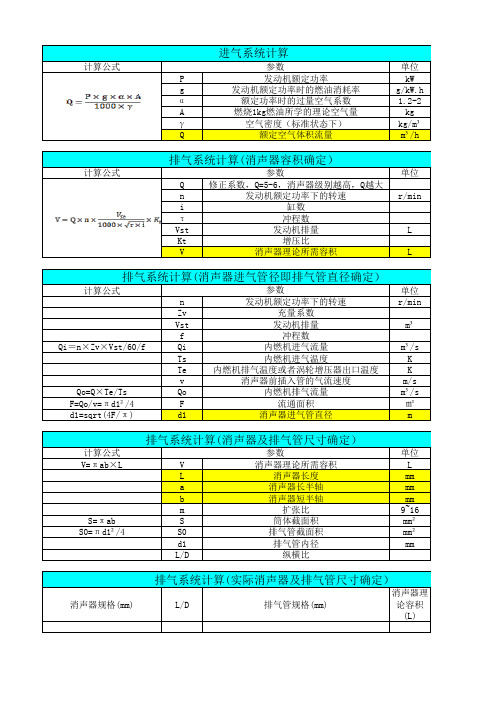 进排气系统及冷却系统计算