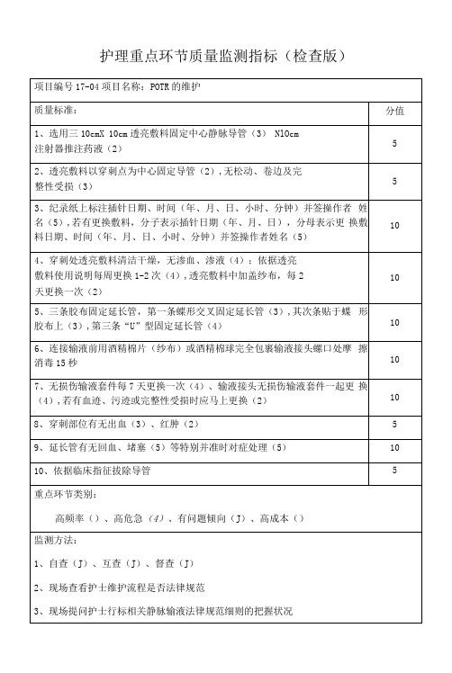 护理重点环节质量监测指标