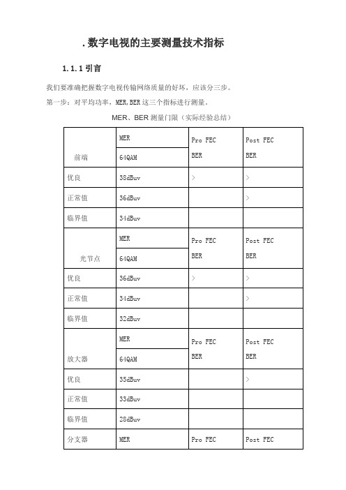 数字电视主要测试指标