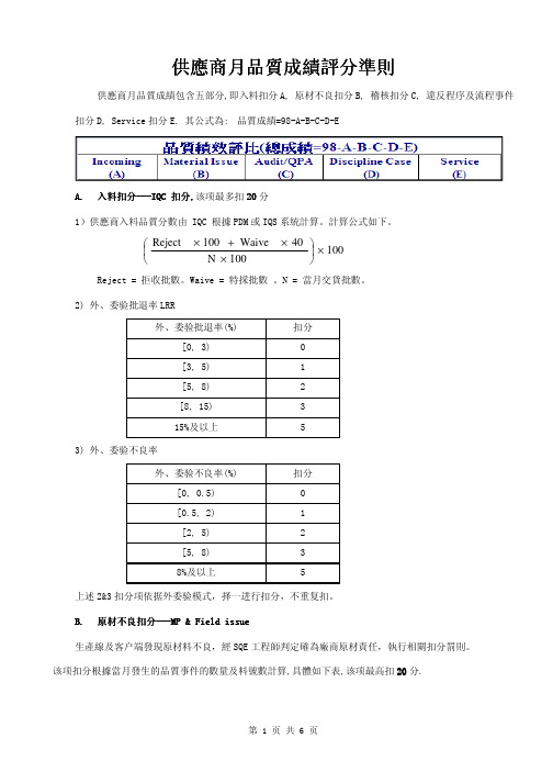 供应商月品质成绩评分准则