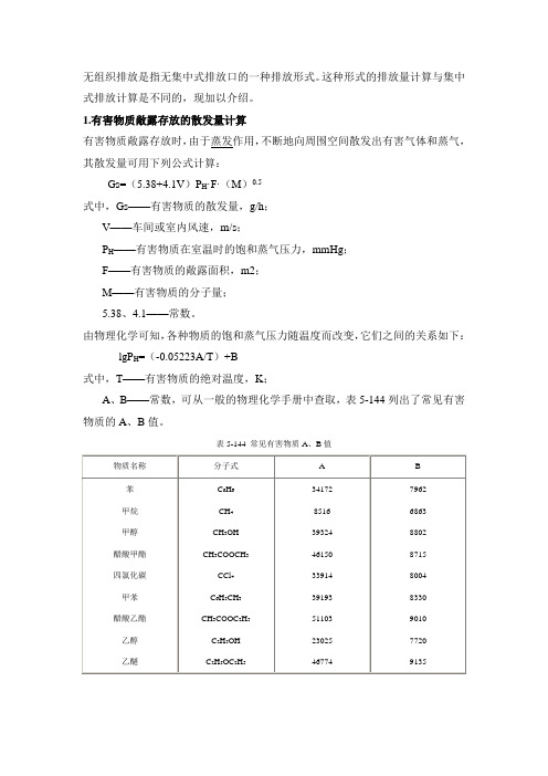 无组织排放废气量的计算