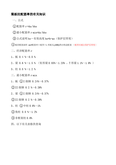 梁板柱配筋率及有关知识