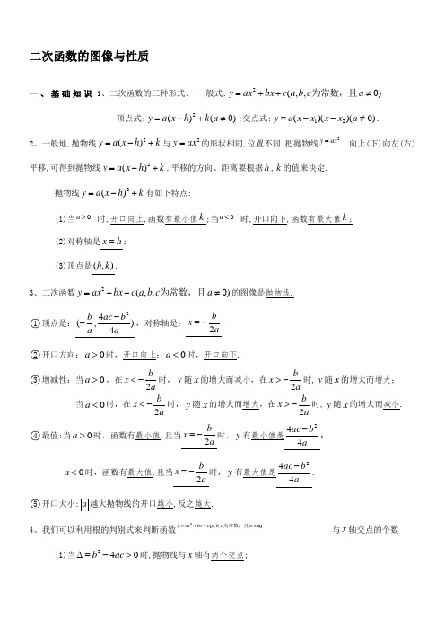 二次函数的图像与性质