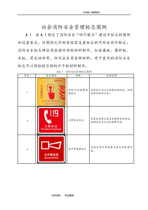 消防标识式样