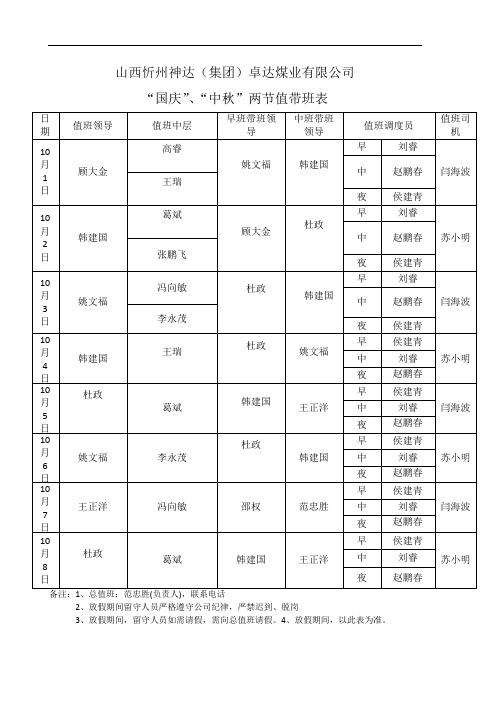 企业“国庆”、“中秋”两节值带班表(1)