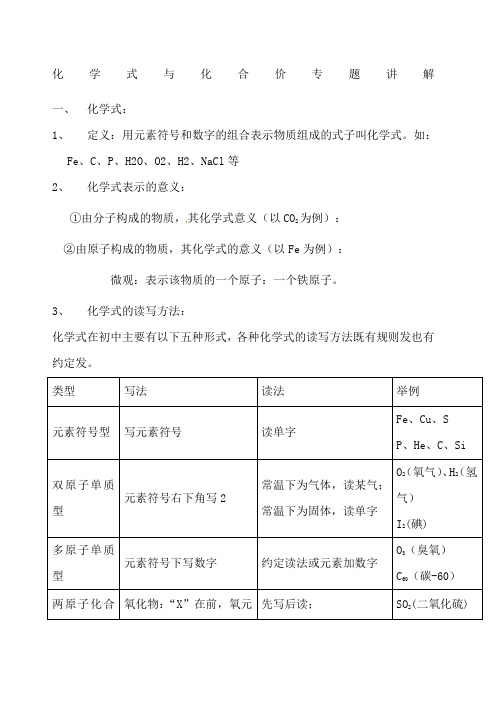 化学式与化合价知识点讲解