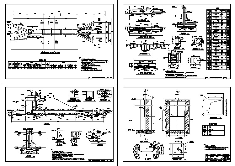 现浇混凝土矩形涵洞式水闸结构钢筋图