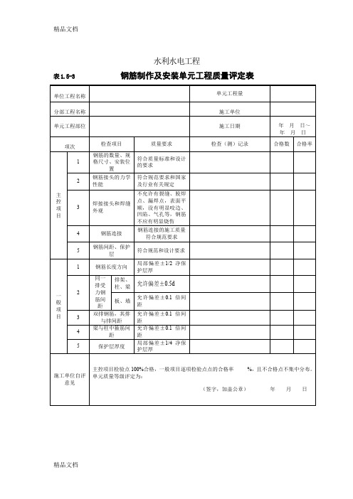 (整理)SL632-溷凝土工程单元工程质量评定表15-3.