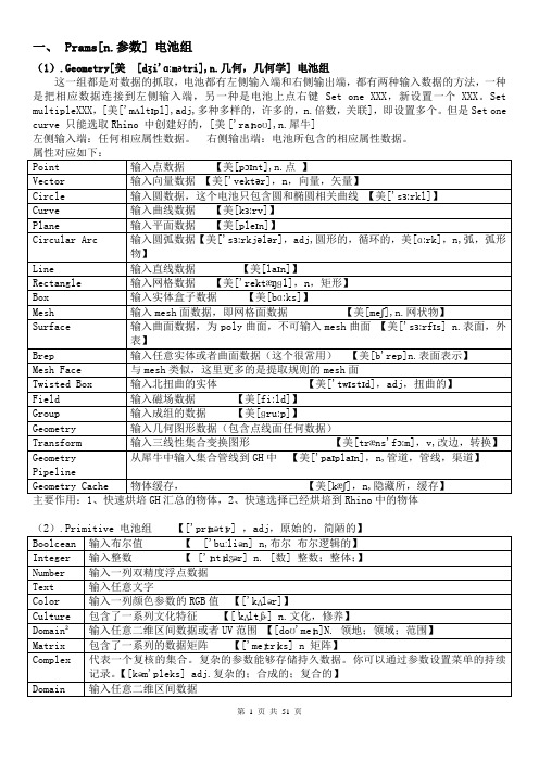 grasshopper学习手册笔记(中英文注解2018.9.12整理)