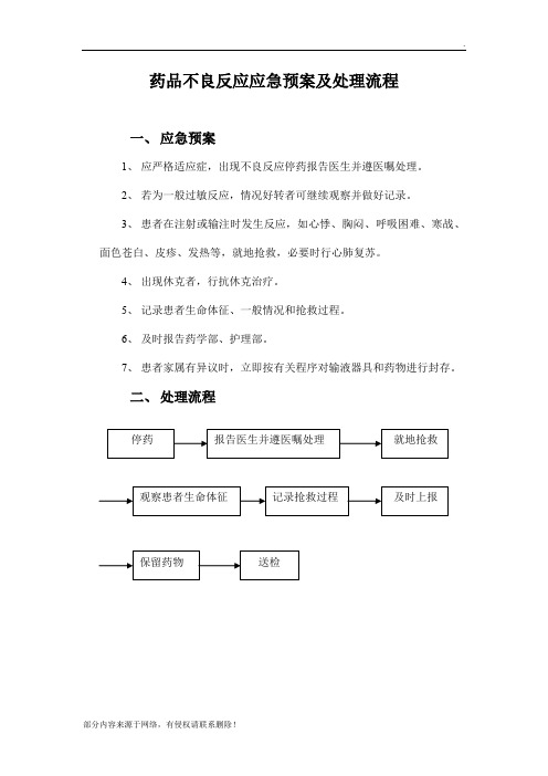 药品不良反应应急预案及处理流程