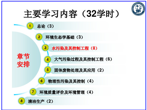 环境工程概论第3章水污染及其控制工程水体污染过程(2)