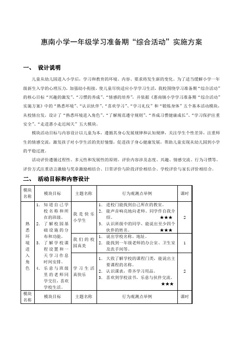 惠南小学一年级学习准备期综合活动实施方案