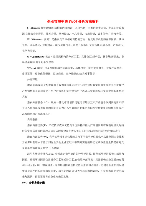 企业管理中的SWOT分析方法解析