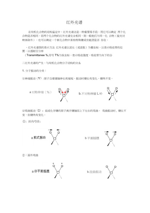 红外光谱知识