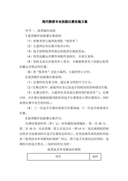 现代物流专业技能比赛实施方案