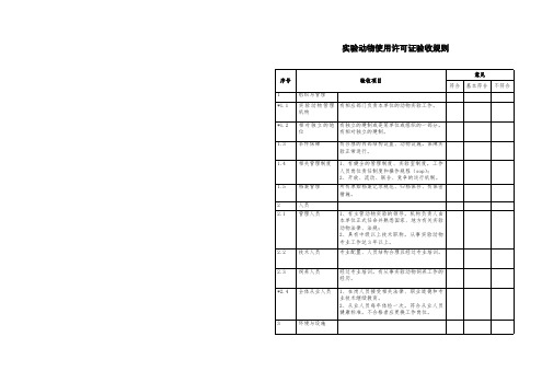 实验动物使用许可证验收规则