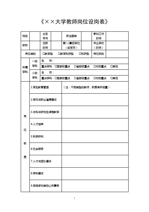 ××大学教师岗位设岗表