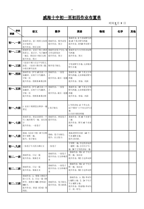 威海十中初一至初四作业布置单