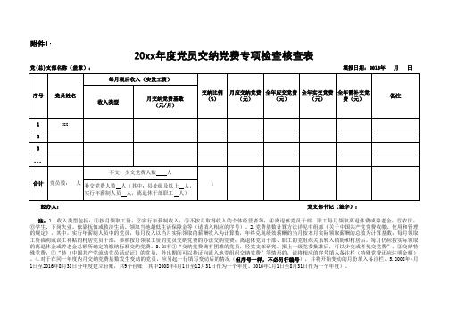 20xx年度党员交纳党费专项检查核查表(党支部)