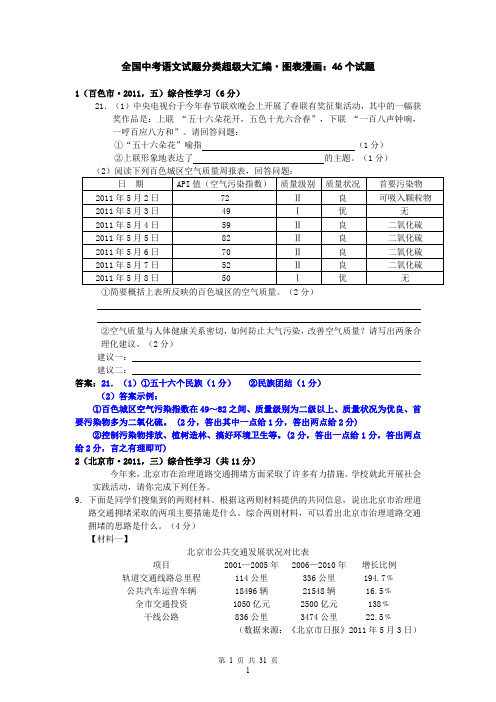 全国中考语文试题分类超级大汇编(172套)：专题10  图表漫画：46个试题(黄金版)