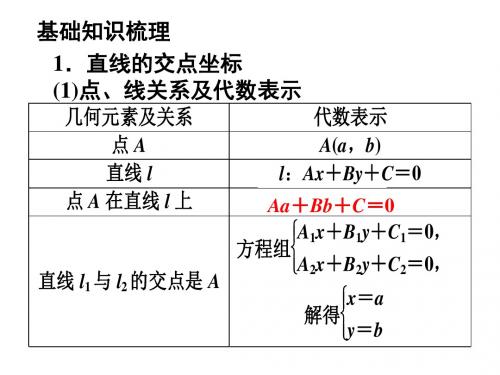 直线的交点坐标与距离公式