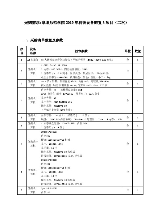 采购需求阜阳师范学院2019年科研设备购置3项目(二次)