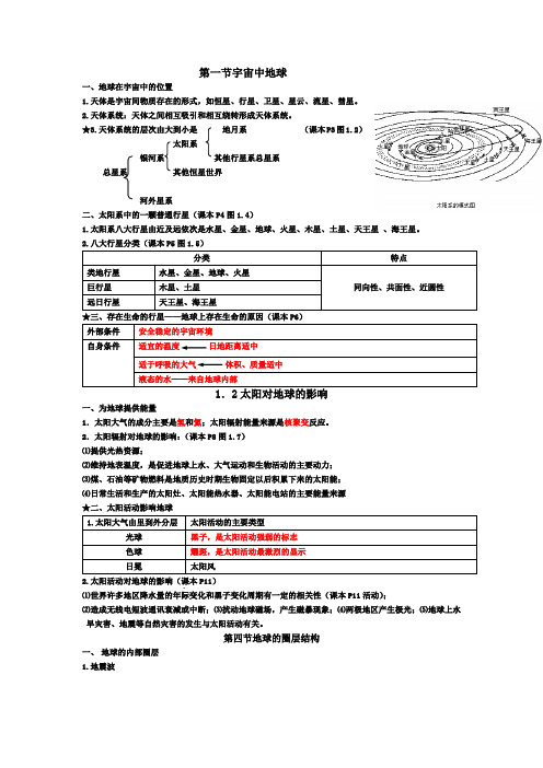 高一地理期末复习知识点