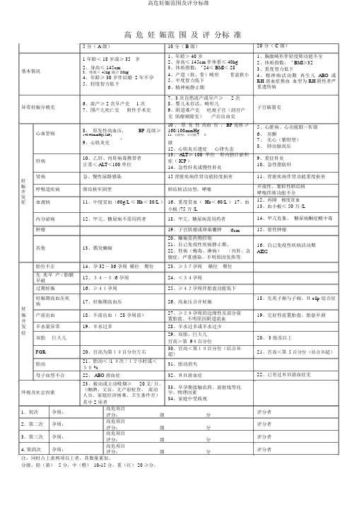 高危妊娠范围及评分标准