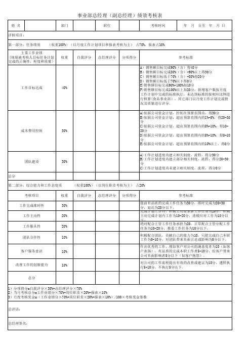 事业部总经理绩效考核表