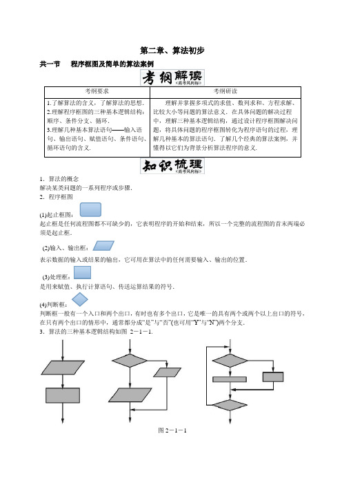 高考数学冲刺一轮复习(文理)第二章 算法初步