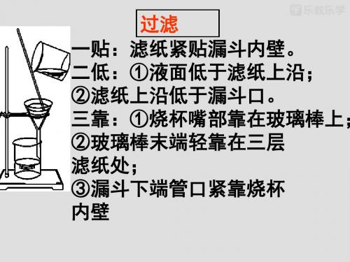 鲁教版九年级上册化学 《2.1运动的水分子2》课件