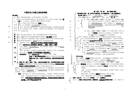 人教部编版八年级上册历史复习提纲知识总结-2019