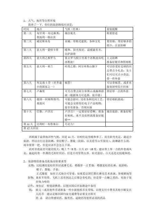 西欧旅游注意事项