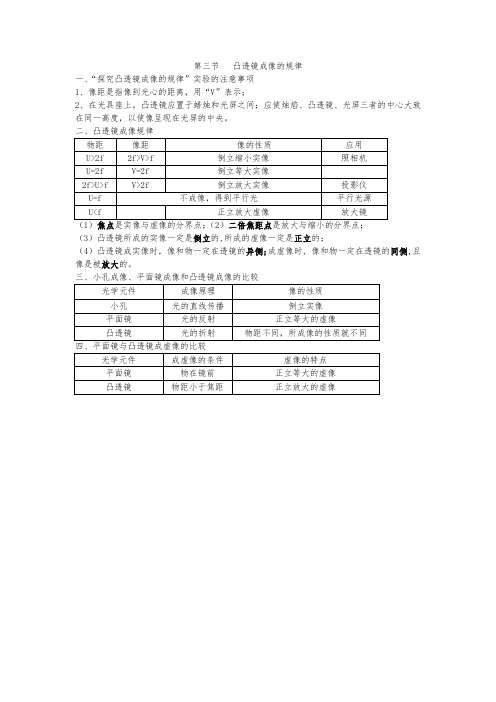 5.3透镜成像规律